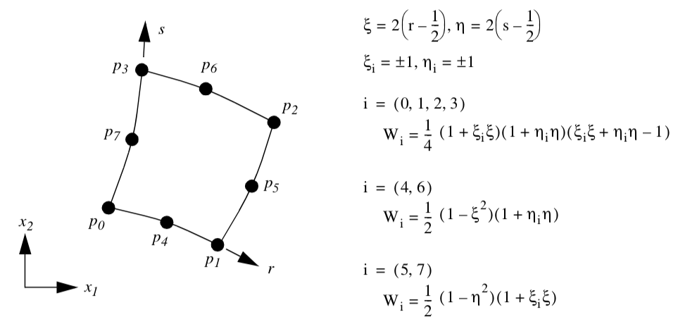 Figure8-18